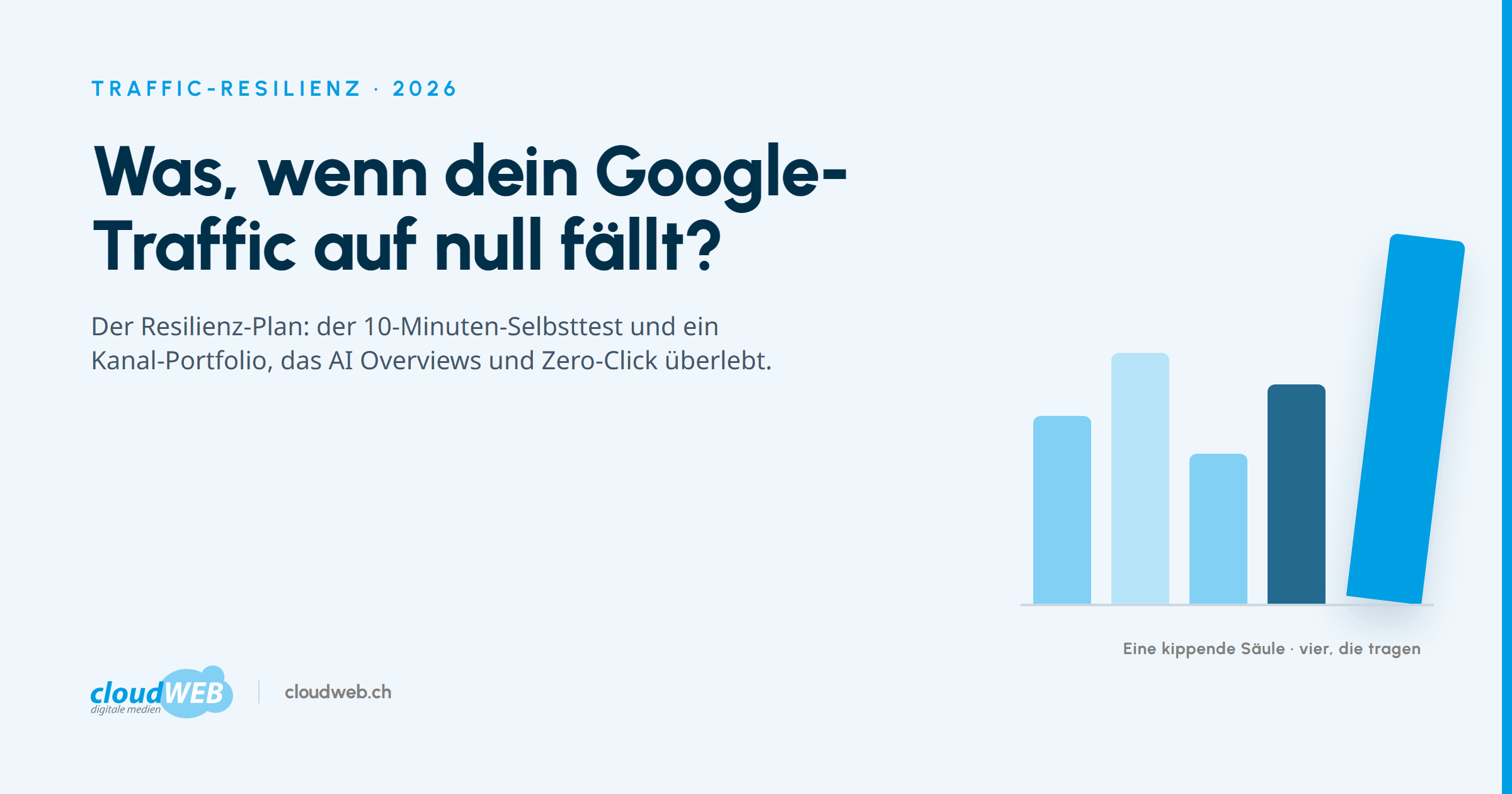 cloudWEB Traffic-Resilienz 2026: Was, wenn dein Google-Traffic auf null fällt? Der Resilienz-Plan mit Selbsttest und Kanal-Portfolio.